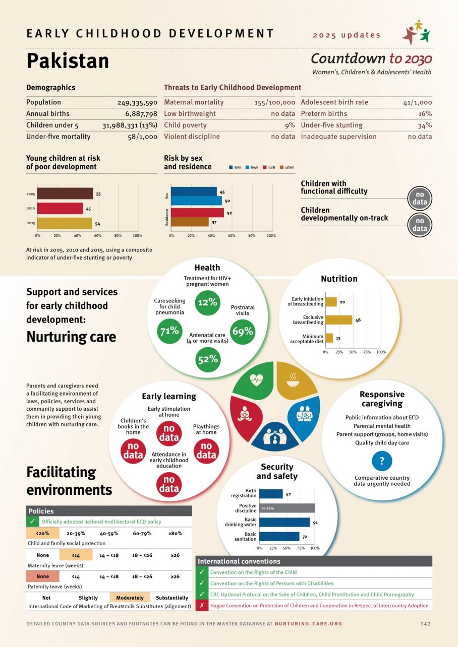 pakistan-2025_page-0001